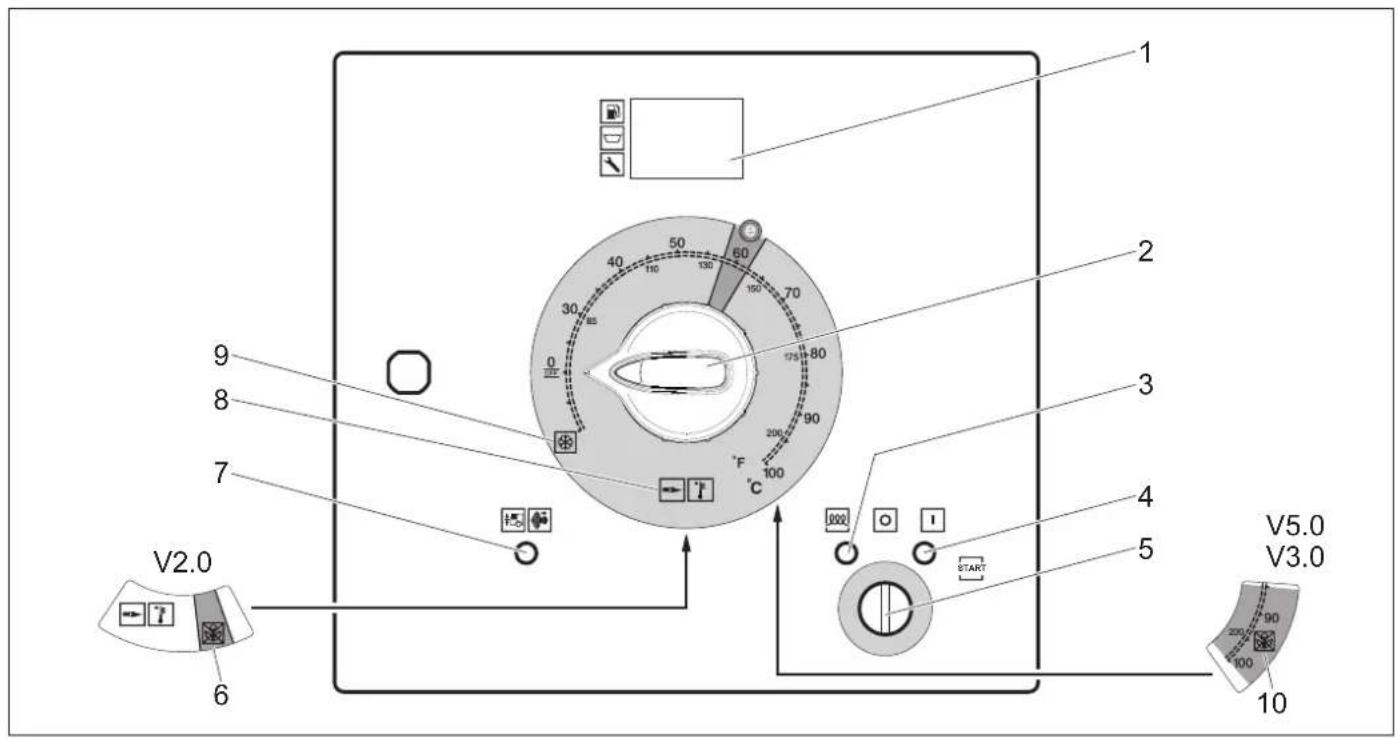 Kärcher HDS 1720 De Tr1 - aJJI JaiJ - 1
