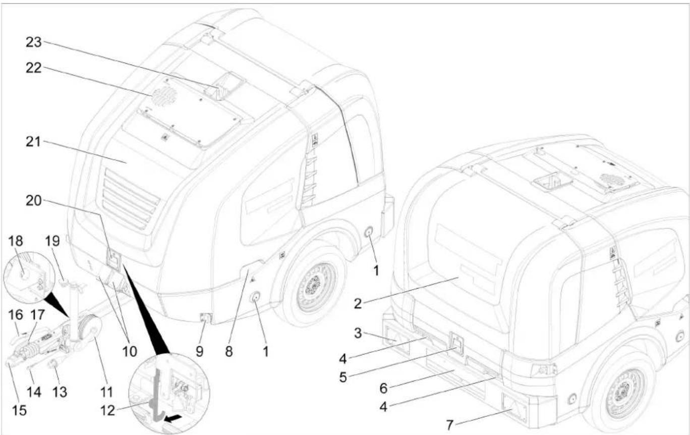 Kärcher HDS 1720 De Tr1 - Iepiypaqn oukeun - 1