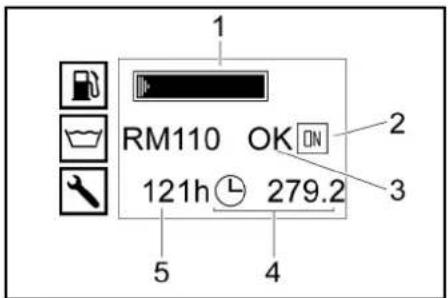 Kärcher HDS 1720 De Tr1 - Display normal drift - 1