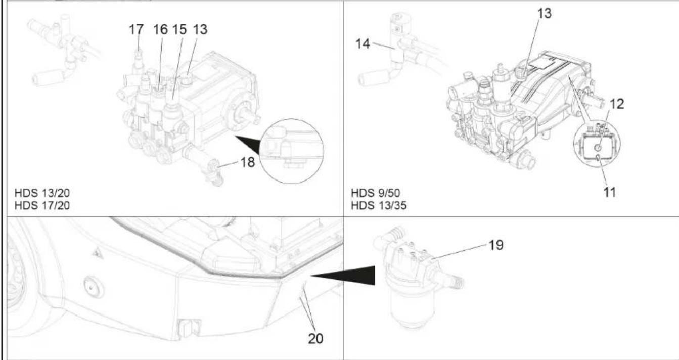 Kärcher HDS 1720 De Tr1 - Pnka nnpdbjka - 2