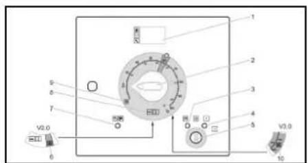 Kärcher HDS 1720 De Tr1 - Cihaza genelbakis - 4