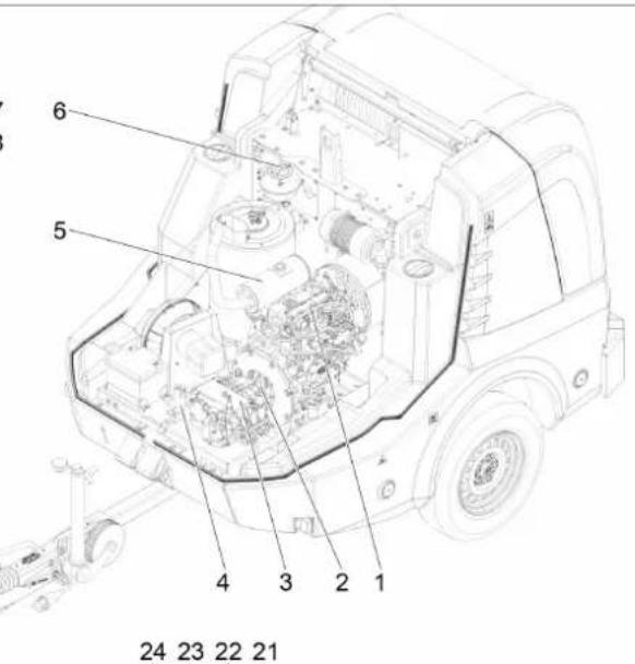 Kärcher HDS 1720 De Tr1 - OncanHe yctpoicTba - 3