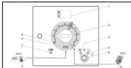 Kärcher HDS 1720 De Tr1 - Descrierea aparatului - 4