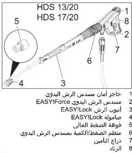 Kärcher HDS 1720 De Tr1 - aJJI JaiJ - 2