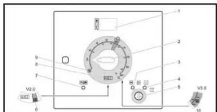 Kärcher HDS 1720 De Tr1 - Descrição do aparelho - 4