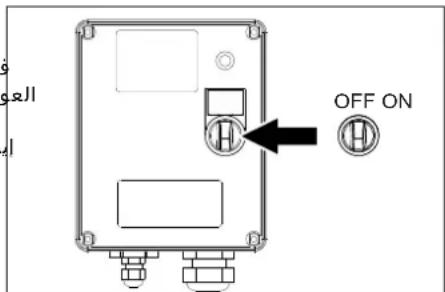 Kärcher HDS 1720 De Tr1 - V3.0 & V5.0 - 1