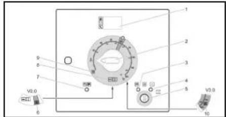 Kärcher HDS 1720 De Tr1 - Inhalt - 1
