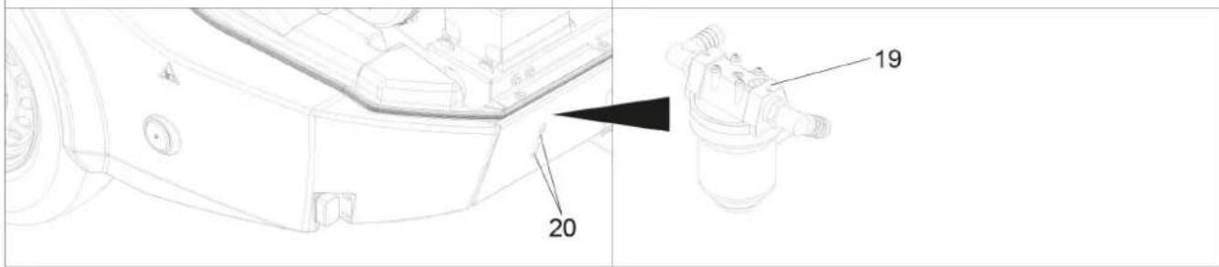 Kärcher HDS 1720 De Tr1 - Conservação e manutenção - 3