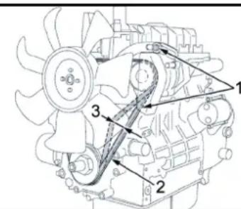 Kärcher HDS 1720 De Tr1 - A ventilator ekszijanak Ellenorzese - 1