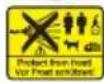Kärcher HD 411 C Bp - Symbols on the device - 2