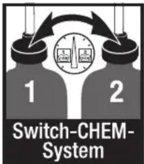 Kärcher HD 9204 M Plus - ADVERTENCIA - 1