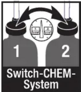 Kärcher HD 9204 M Plus - ⚠ WARNING - 1