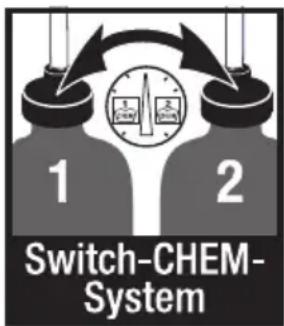 Kärcher HD 9204 M Plus - ⚠AVERTISSEMENT - 1