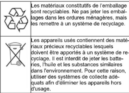 Kärcher WPD 200 Advanced - Protection de l'environnement - 1