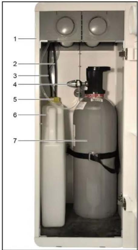 Kärcher WPD 200 Advanced - Contratto di manutenzione - 1
