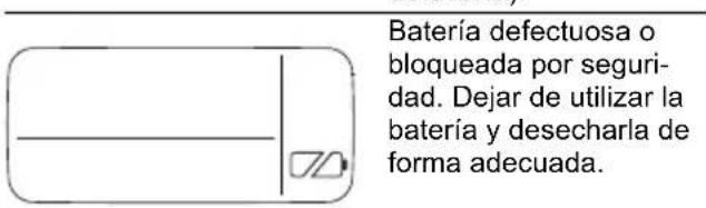 Kärcher WD 3 Battery Set - Ver Significado - 6