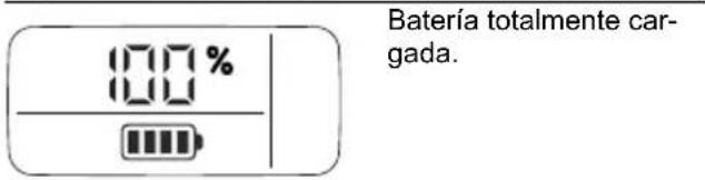 Kärcher WD 3 Battery Set - Ver Significado - 4