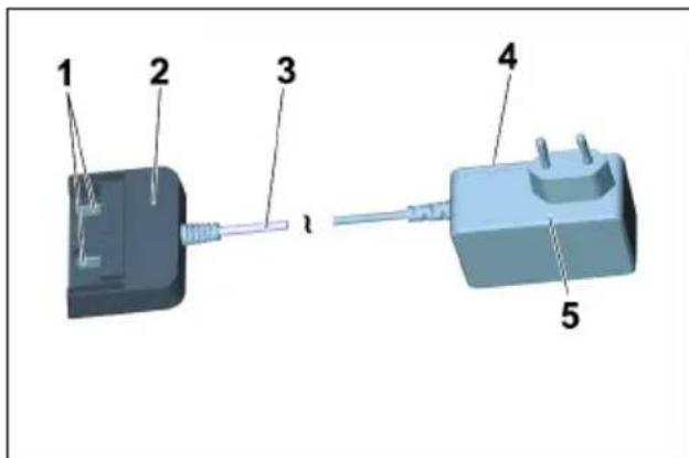 Kärcher WD 3 Battery Set - Standardni polnilnik - 1