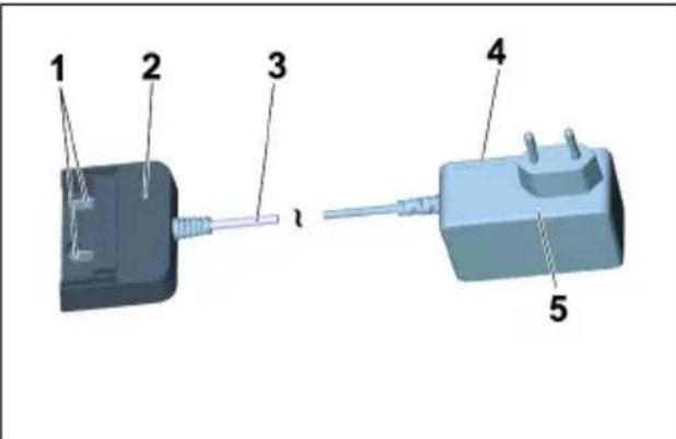 Kärcher WD 3 Battery Set - Standard charger - 1