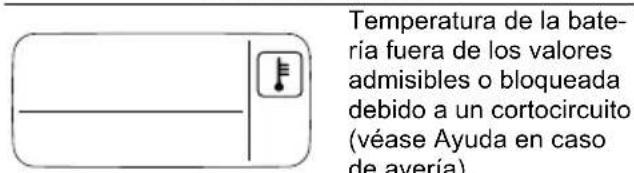 Kärcher WD 3 Battery Set - Ver Significado - 5