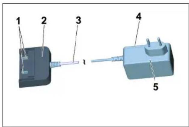 Kärcher WD 3 Battery Set - عملية الشحن - 1