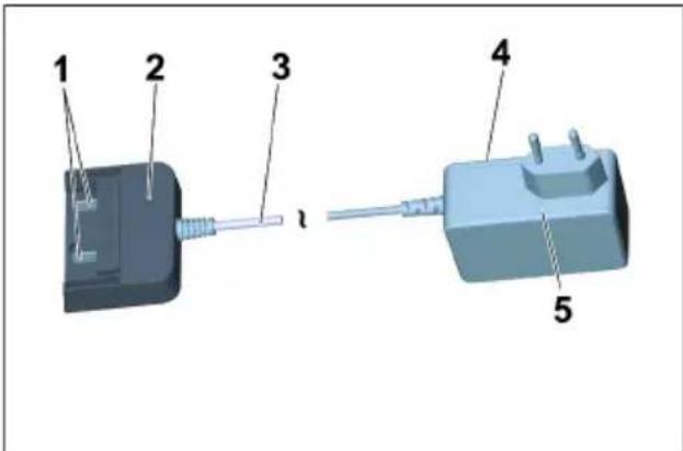 Kärcher WD 3 Battery Set - Standard töltökészülék - 1