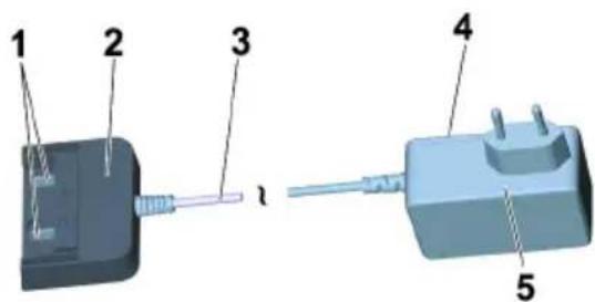 Kärcher WD 3 Battery Set - Caricabatterie standard - 1