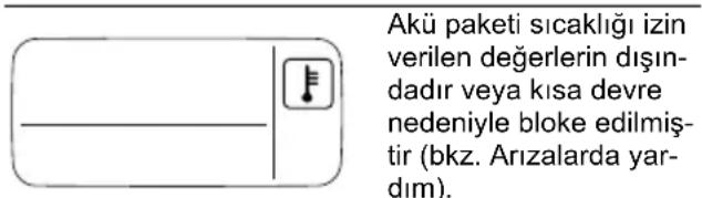 Kärcher WD 3 Battery Set - Ekran - 5