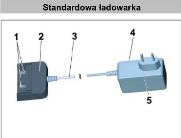 Kärcher WD 3 Battery Set - Zestaw akumulatorów - 2