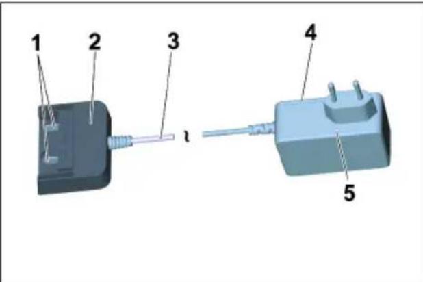 Kärcher WD 3 Battery Set - Štandardná nabíjačka - 1