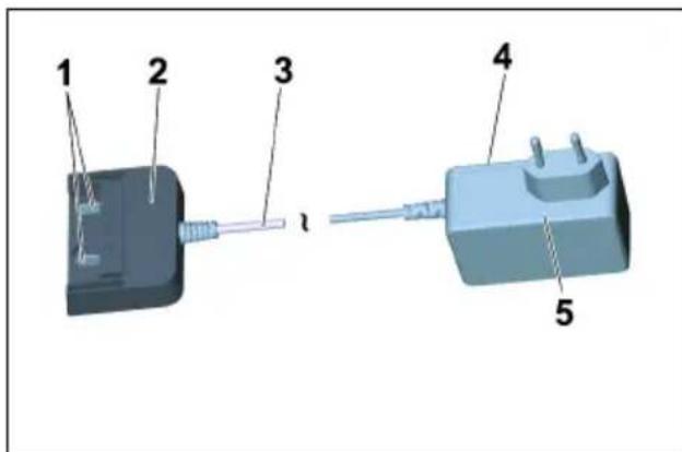 Kärcher WD 3 Battery Set - Standaard oplaadapparaat - 1