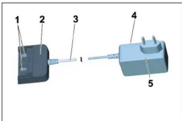 Kärcher WD 3 Battery Set - Standardladdare - 1