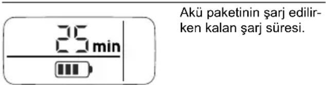Kärcher WD 3 Battery Set - Ekran - 3