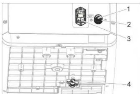Kärcher WPD 200 Basic - DANGER - 2