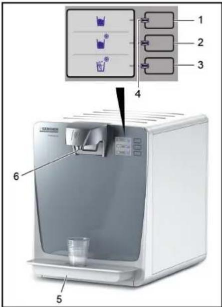 Kärcher WPD 200 Basic - Manover- och indlkeringselement - 1