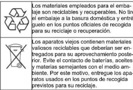 Kärcher WPD 200 Basic - Protection del medio ambiente - 1
