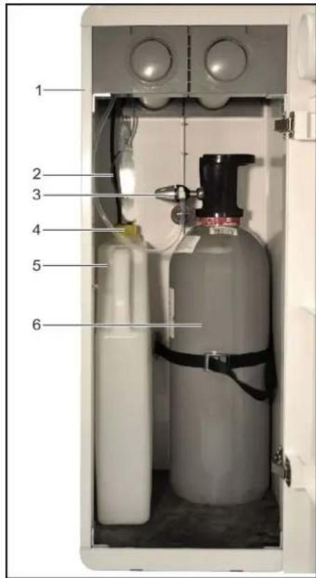 Kärcher WPD 200 Basic - Wartungsvertrag - 1