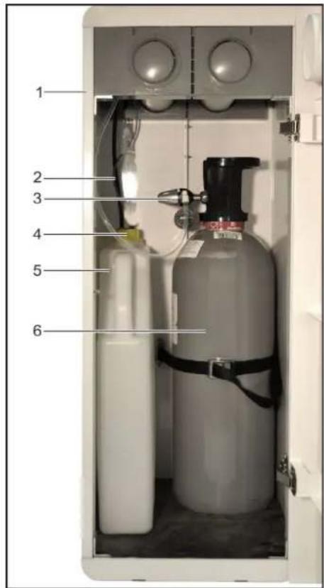 Kärcher WPD 200 Basic - Huoltosopimus - 1