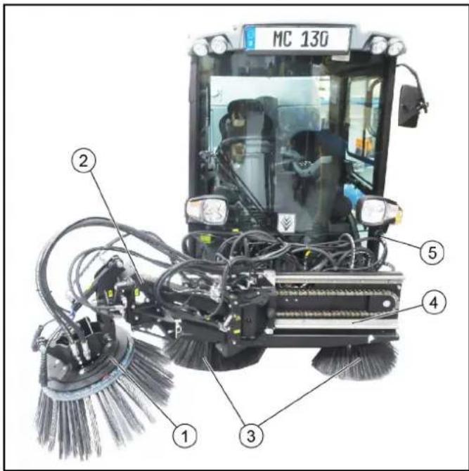 Kärcher MC 130 Adv - Vue du système de balayage à 3 balais - 1