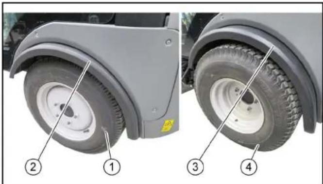 Kärcher MC 130 Adv - Προσαρμόστε το κάλυμμα προστασίας σε διαφορετικά ελαστικά - 1
