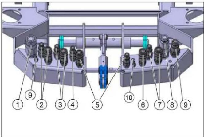 Kärcher MC 130 Adv - Hydraulikschläuche und Wasserschläuche anschließen - 1