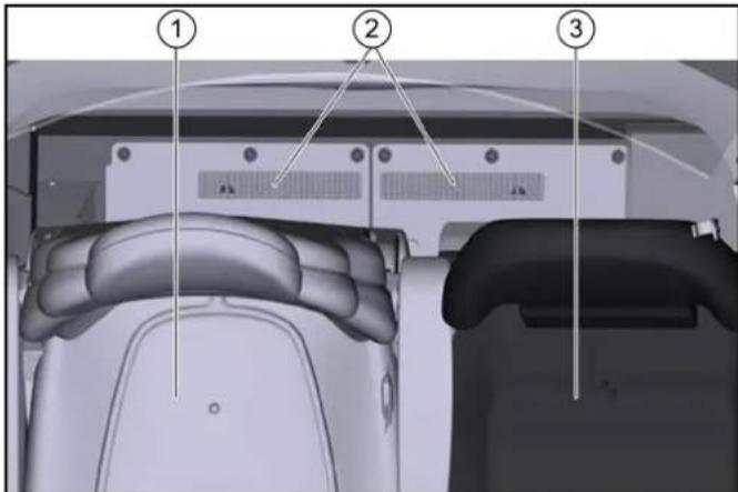 Kärcher MC 130 Adv - Αλλάξτε το φίλτρο σκόνης στο εσωτερικό της καμπίνας - 1