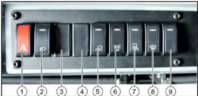 Kärcher MC 130 Adv - Switch panel - 1