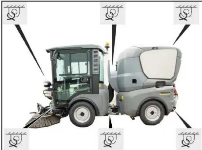 Kärcher MC 130 Adv - Perigo de acidente - 1
