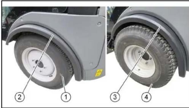 Kärcher MC 130 Adv - Adjusting protective covers to different tyres - 1