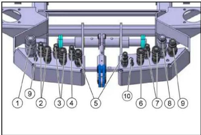 Kärcher MC 130 Adv - Raccordement des flexibles hydrauliques et des tuyaux d'eau - 1