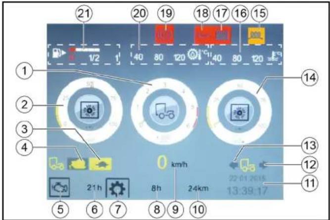 Kärcher MC 130 Adv - Working mode displays - 1