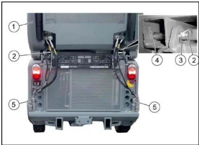 Kärcher MC 130 Adv - Perigo de ferimentos e danos - 2