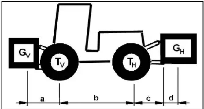 Kärcher MC 130 Adv - Nota - 1