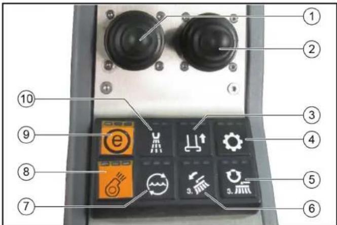 Kärcher MC 130 Adv - Pedal Besenanpressdruck - 3